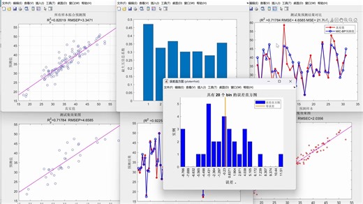多输入单输出回归预测+最大互信息系数MIC(特征选择算法)matlab代码
