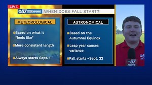 Meteorological vs. astronomical Fall: when does Autumn actually start?