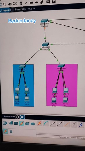 Network Segmentation Explained: Redundancy in Networking