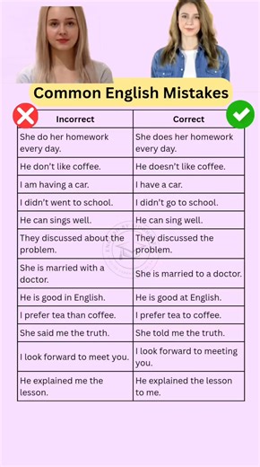 104K views · 819 reactions | Common English mistakes #grammartips #englishgrammar #englishgrammartips #englishgrammarrules #dailyuseenglish #vocabulary #englishvocabulary #learnenglish | English by Siddharth | Facebook