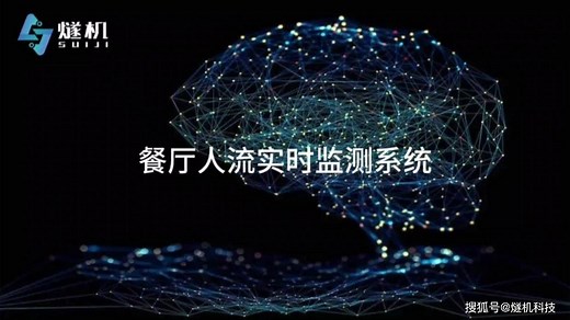 餐厅人流实时监测系统
