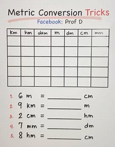 Conversion Hacks! | Prof D