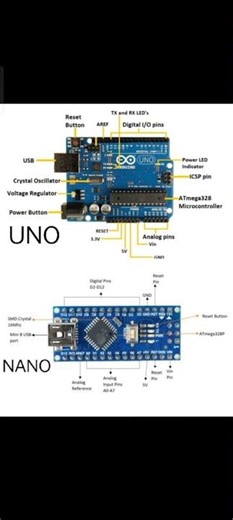 Different parts of Arduino uno and Arduino nano#voltvizorrr