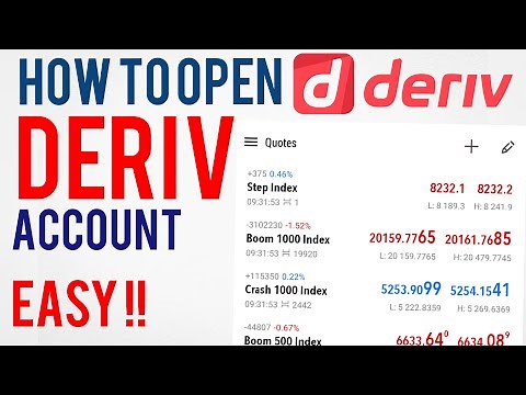 How to open a real account on deriv