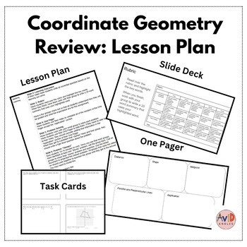 Coordinate Geometry: Review and Test Grades 8-12