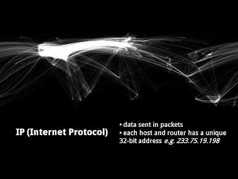 the Internet (part 1)