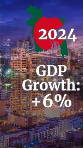 2024 GDP growth forecast #economy #gdp #kazakhstan #china #philippines #india #bangladesh