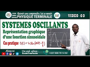 Physics, Final Year #60 - Oscillating Systems - Graphical representation of a sinusoidal function