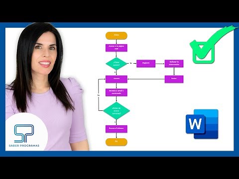 ✅ DIAGRAMA de FLUJO de Proceso en Word