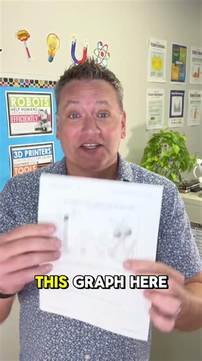 Phenomenon Science Idea - Cane Toads