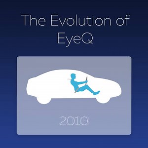 229K views · 786 reactions | Mobileye is developing its fifth generation system-on-chip device to act as the vision central computer performing sensor fusion for vehicles that will hit the road in 2020. Tap to take a look at how far we’ve come. | Mobileye | Facebook