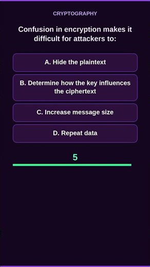 Confusion vs Diffusion in Cryptography