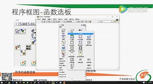 【MT】LabVIEW教程 Lesson1 基本介绍