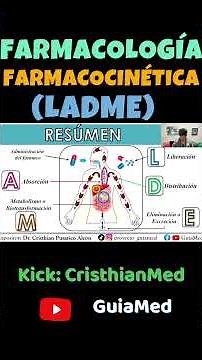 Pharmacokinetics: absorption, distribution, metabolism, and elimination #pharmacokinetics #pharma...