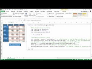 Excel VBA - Comment afficher un Graphique dans un Formulaire