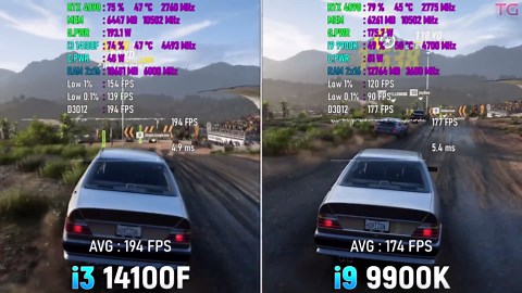 i9 9900K vs i3 14100F - 6 years difference
