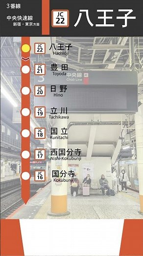 【記録】八王子駅3番線発車メロディー「夕焼け小焼け Ver D」