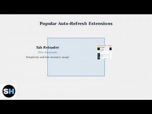 How To Auto Refresh A Page In Google Chrome – Tab Auto-Reload Extensions