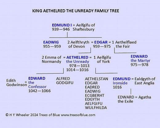 King Aethelred the Unready Family Tree & Biography (966-1016) - Trees of Blue