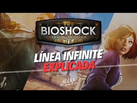 Bioshock Infinite: Complete Timeline Explained and Summarized | 2023