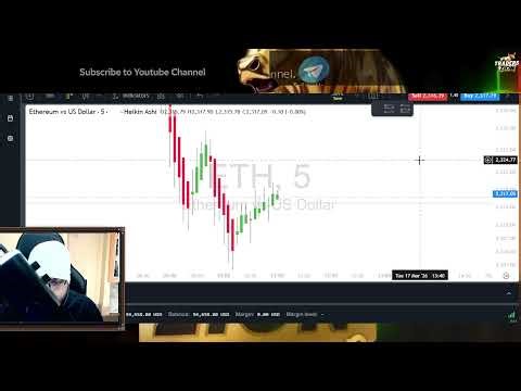 ETH USD Live Trading 📈 | Ethereum Price Analysis & Scalping Strategy | Crypto Live