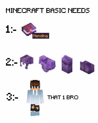 Minecraft Basic Needs 🥀