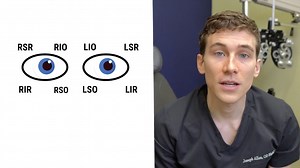 Recognizing and Treating Paralysis of the Trochlear Nerve - Eyetube