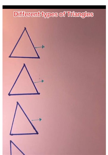 Types of Triangles Explained