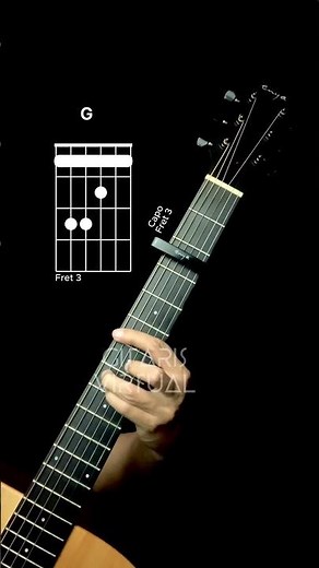 Adele - Rolling In The Deep (chorus) | #guitarchords