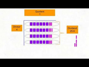 decimal division with area models