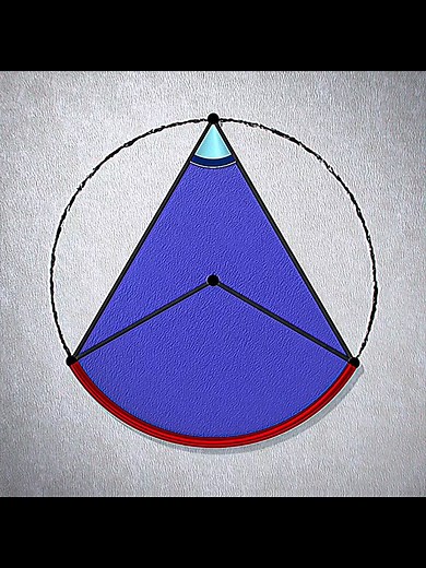 6 Pythagorean Theorem Proofs & Geometry Math Explained