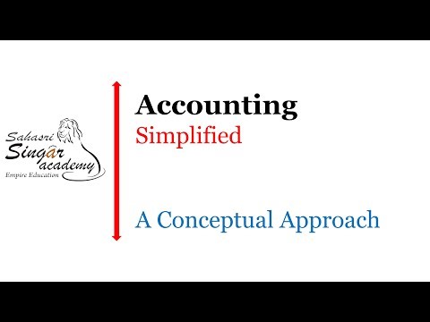 Accounts 3.20 Rectification of Errors - Comprehensive