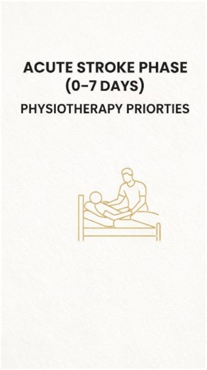 Dr.Arsalan PT | Physiotherapy on Instagram: "The first 7 days after a stroke are the most underestimated — yet the most powerful. In the acute phase, physiotherapy is not about walking or strength training. It is about protecting the brain, joints, lungs, and future movement potential. 🔹 For physiotherapy students: This phase builds your clinical foundation. Proper positioning, passive ROM, and respiratory care are not “basic” skills — they directly influence spasticity, contractures, and long-