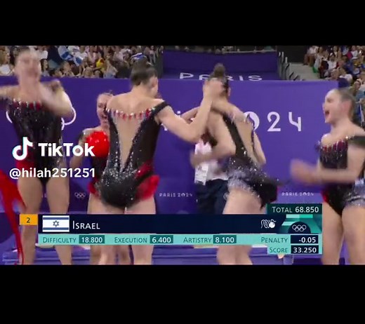 Rhythmic Gymnastics Team Performance at Paris 2024