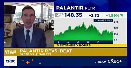 DA Davidson's Gil Luria on Palantir: No other company is growing at this rate