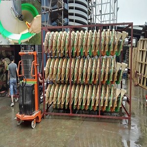 [Hot Item] Premium Gravity Chute Concentrator for Effective Ore Processing