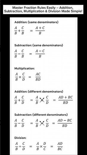 Master Fraction Rules Easil ##MathTricks #Fractions #MathRules #EasyMath #MathLearning #MathStudent