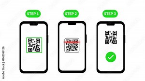 animation of qr code scanner step by step with white background. motion graphics animated.