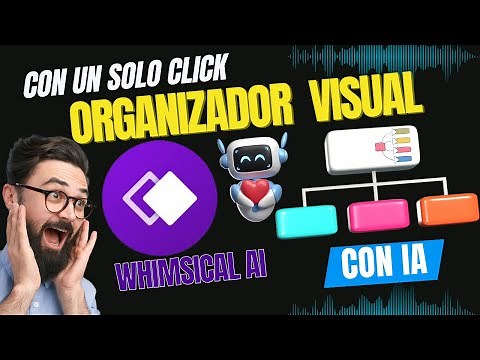 VISUAL ORGANIZER WITH ARTIFICIAL INTELLIGENCE STEP BY STEP // WHINSICAL AI