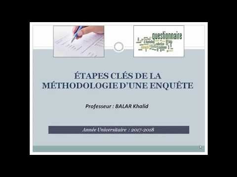 Questionnaire survey