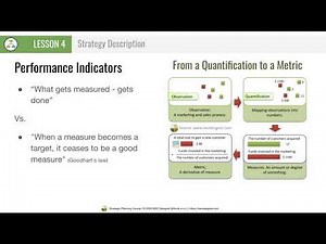 Lesson 4 - Strategy Description - Free Strategic Planning Course