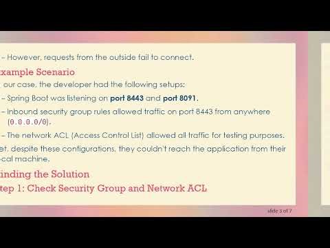 How to Successfully Expose Your Spring Boot Application on AWS EC2 to the Outside World