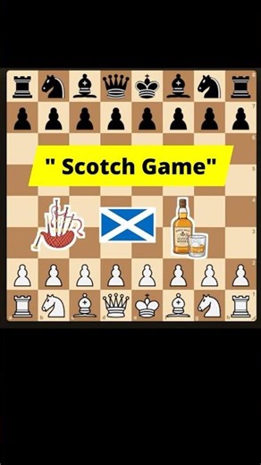 Best opening against Beginners - Scotch Game #chessopenings #chesstactics #chess