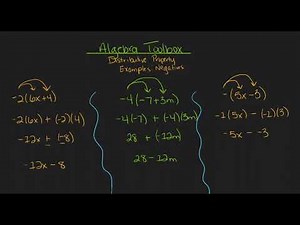 The Distributive Property: Negative Numbers