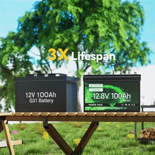 12.8V 100Ah Rechargeable Battery High Cost Performance For UPS Backup Power System