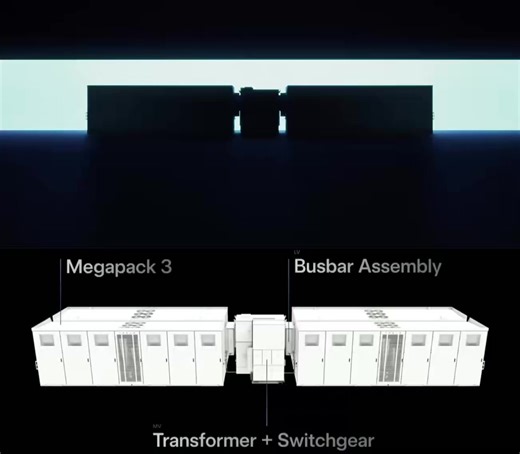 36K views · 422 reactions | #TSLA 剛剛發布了其基於Megapack...