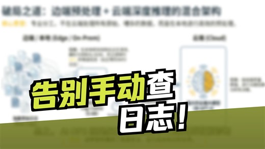 AIOps日志分析工作流