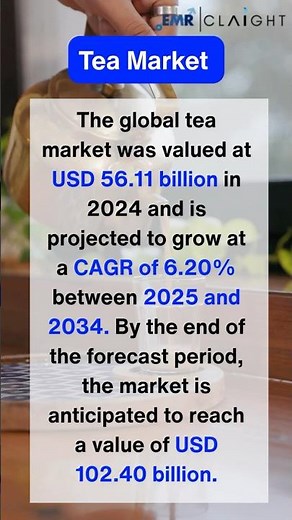 Explore the Global Tea Market Landscape | EMR Insights