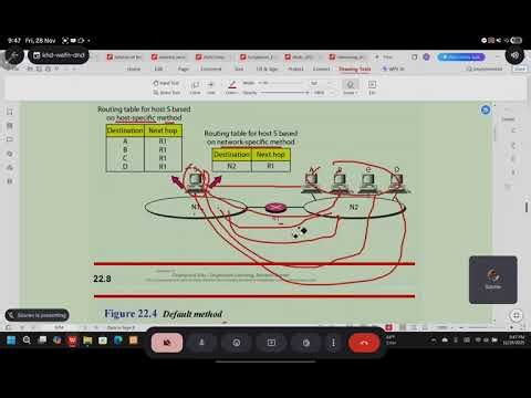 Distance vector and routing