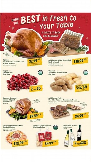Sprouts Weekly Ad 11/19 - 11/28